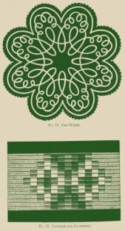 No. 76. PEN-WIPER,
No. 77. PATTERN FOR FOOTSTOOL.