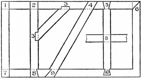 Fig. 28.&mdash;Frame, with various halved joints. These joints,
numbered 1, 2, 3, etc., are shown in detail in Figs.
29 to 38.