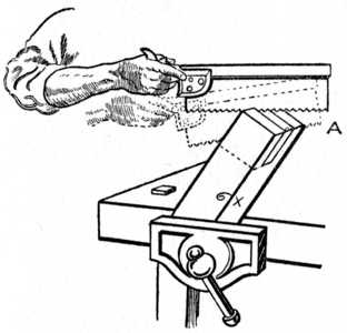Fig. 86.&mdash;How the Saw is held for the first Cut.