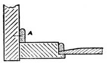 Fig. 253.&mdash;Shutting Stile of
    Cupboard Door.