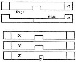 Fig. 374.&mdash;The Central Bars.