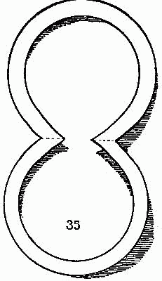 Fig. 35&mdash;When the ring is opened.