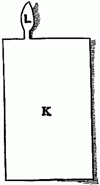 Fig. 214&mdash;Begin the candle in this way.