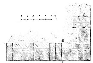 Fig. 44.&mdash;Plan of angle, Khorsabad; from Place.