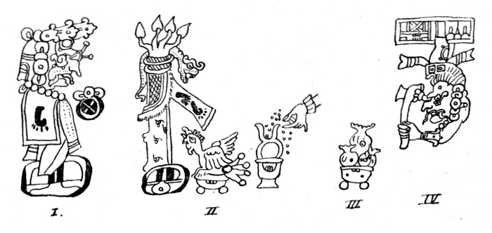 Figure 33. Illustration.