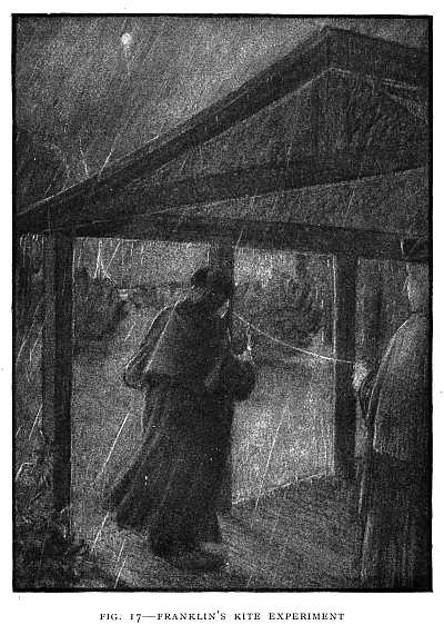 FIG. 17&ndash;FRANKLIN'S KITE EXPERIMENT