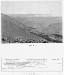 Fig. 91&mdash;Looking down the canyon of the Majes River to
the edge of the cloud bank formed against the Coast Range back of
Camaná.