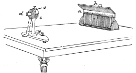 Fig. 20.&mdash;Reflecting Galvanometer and Speaker.