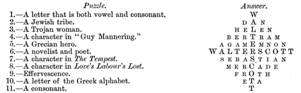 example
of Diamond puzzle, text follows below