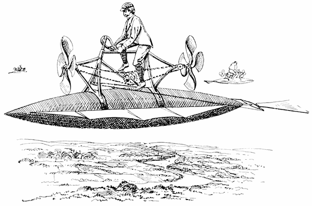 &AElig;RIAL NAVIGATION.