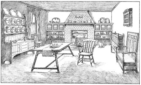 Image unavailable: Fig. 17.&mdash;An Ideal Kitchen.