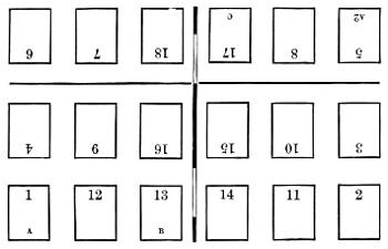 Image of the imposing scheme described