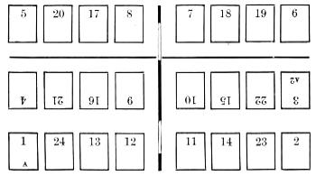 Image of the imposing scheme described