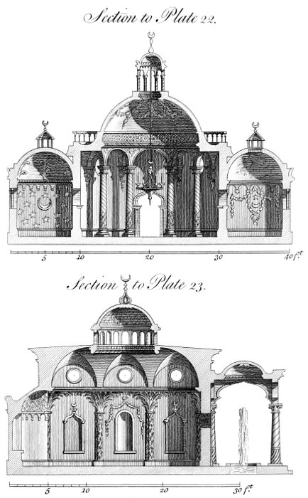 Section to Plate 22.
 Section to Plate 23.