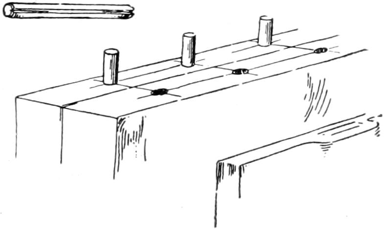 Dowels in one and holes in the other element of a joint