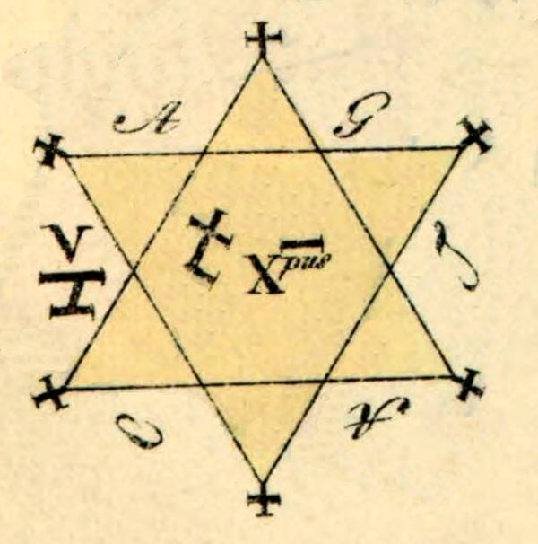 Pentaculum Salomonis