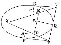 There being
given, in any places, the velocity with which a body describes a given
figure, by means of forces directed to some common centre: to find that
centre.