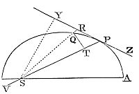 In a space
void of resistance the centripetal force at the center of an arc is
proportional to the arc's versed sine and inversely to the square of
the time.