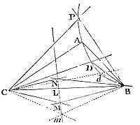Consider
the case where the five given points be A, B, C, P, D. From any one of
them, as A, to any other two as B, C, which may be called the poles,
draw the right lines AB, AC, and parallel to those the lines TPS, PRQ
through the fourth point P.
