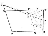 The former
of these constructions will become something more simple by joining
line BP.