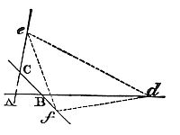 How to describe a trajectory given both in kind and magnitude, given
parts of which shall be interposed between three right lines given by
position.