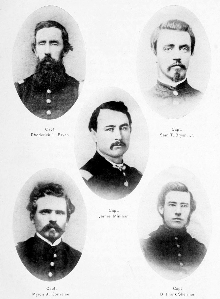 Title or description