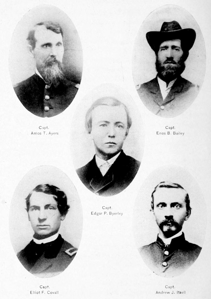 Title or description