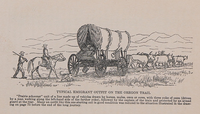 TYPICAL EMIGRANT OUTFIT ON THE OREGON TRAIL
